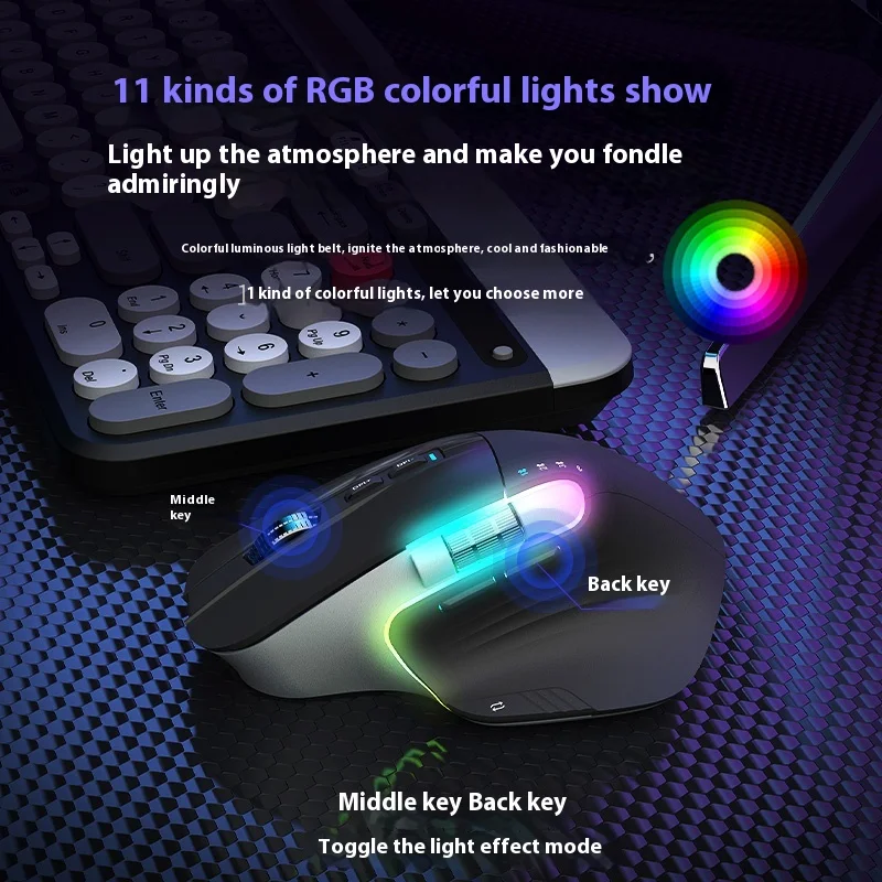 Беспроводная Bluetooth-мышь, 3 режима, RGB-подсветка