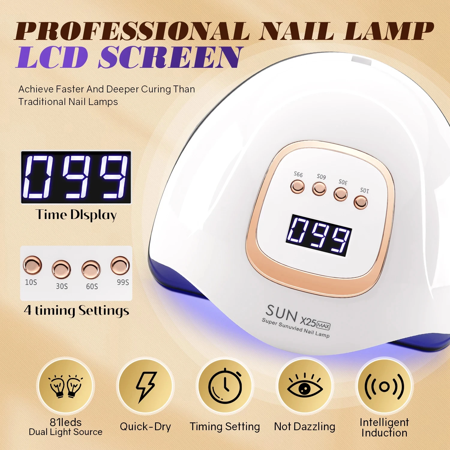 UV/LED Nail Lamp - 81 LED Fast Curing Dryer for Gel Polish Manicure & Pedicure