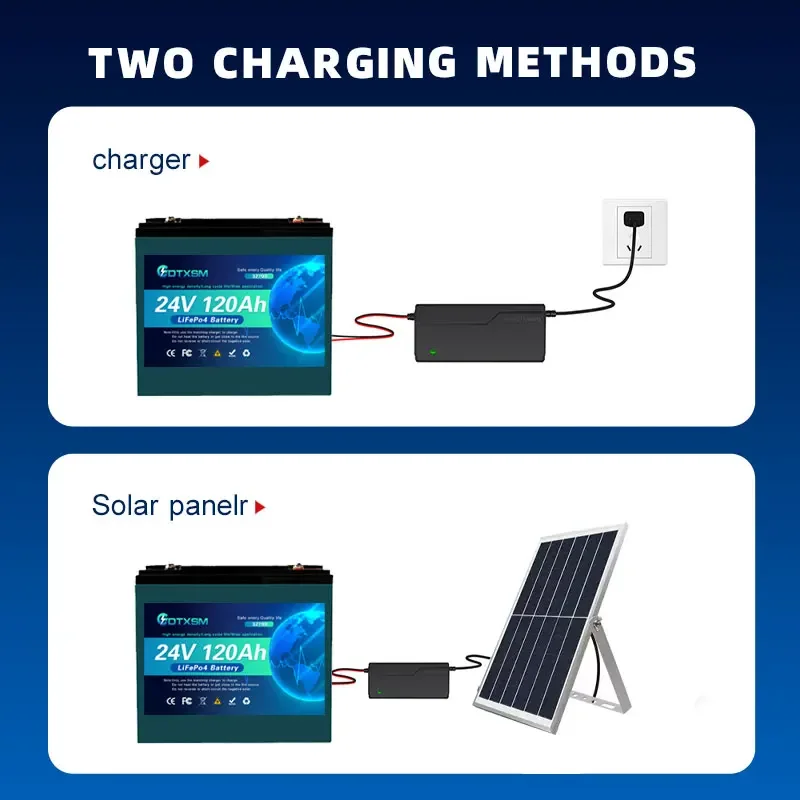 24V LiFePO4 Battery 120Ah with Built-in 100A BMS for RV Marine Solar Overland Off-Grid Rechargeable Lithium Lron Phosphate