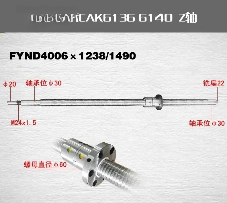 Numerical Control L…