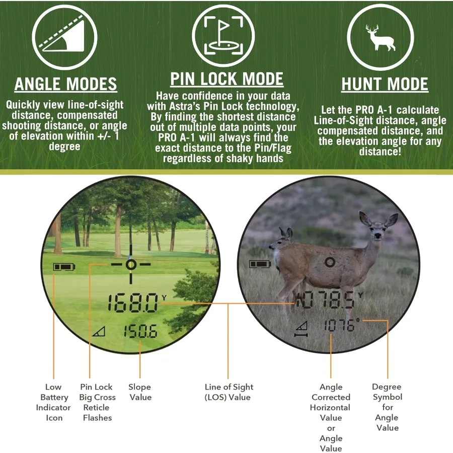 เครื่องวัดระยะด้วยเลเซอร์สำหรับการล่าสัตว์ การยิงปืน และการเล่นกอล์ฟ พร้อมจอ LCD ตอบสนองรวดเร็ว 0.10 วินาที และความแม่นยำสูง