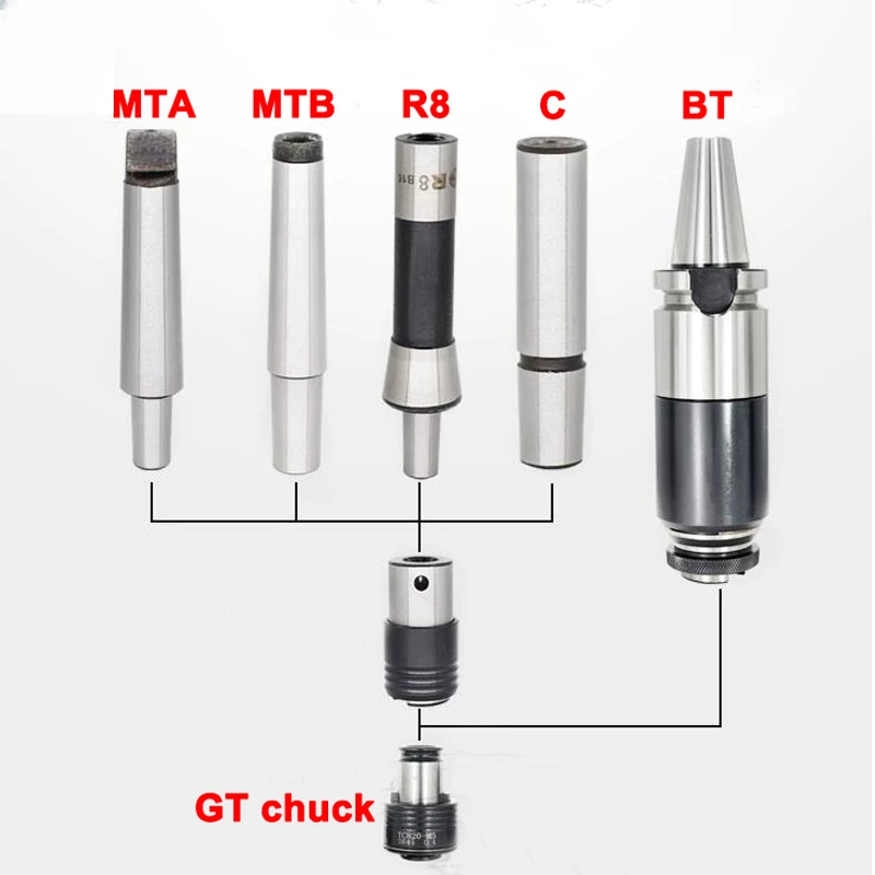 Tapping Chuck Suporte de ferramentas telescópico, Tapping Chuck Collet, ISO DIN JIS Sobrecarga, GT12, GT24, TC820, M4, M6, M8, M10, M12, M14, M16, M18, M20