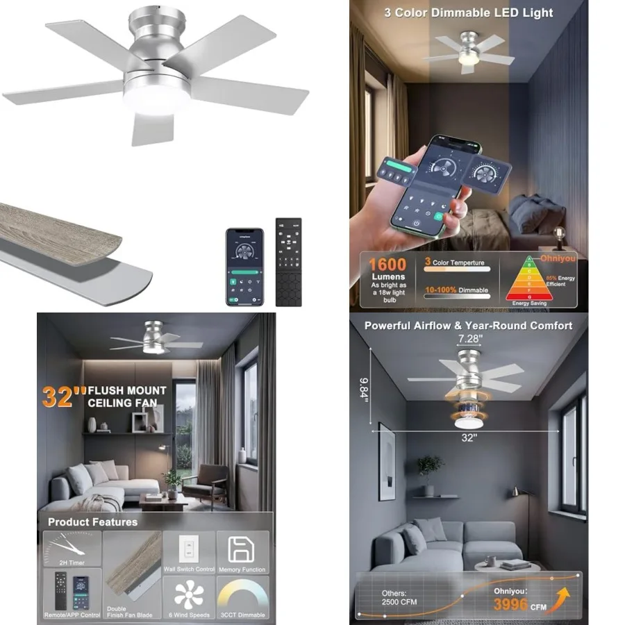 Ceilg Fans with Lights, Low Profile Ceiling Fan with Light and Remote/APP Control, Flush Mount, Dimmable, Qiuet DC Motor, Small