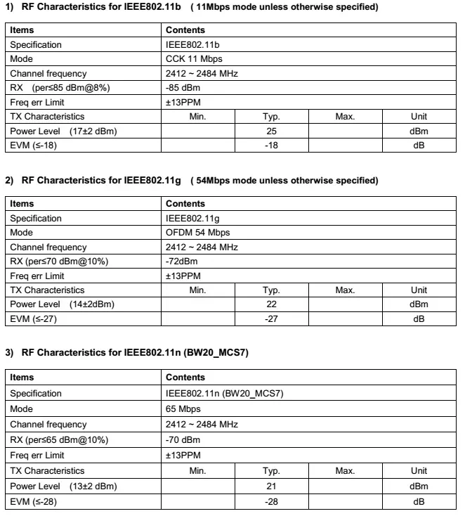 Wi-Fi 802.11a/b/g/n 1200 ghzおよび5gデュアルバンドUSBアダプター,ワイヤレス,2.4 m/300m/867m/5g