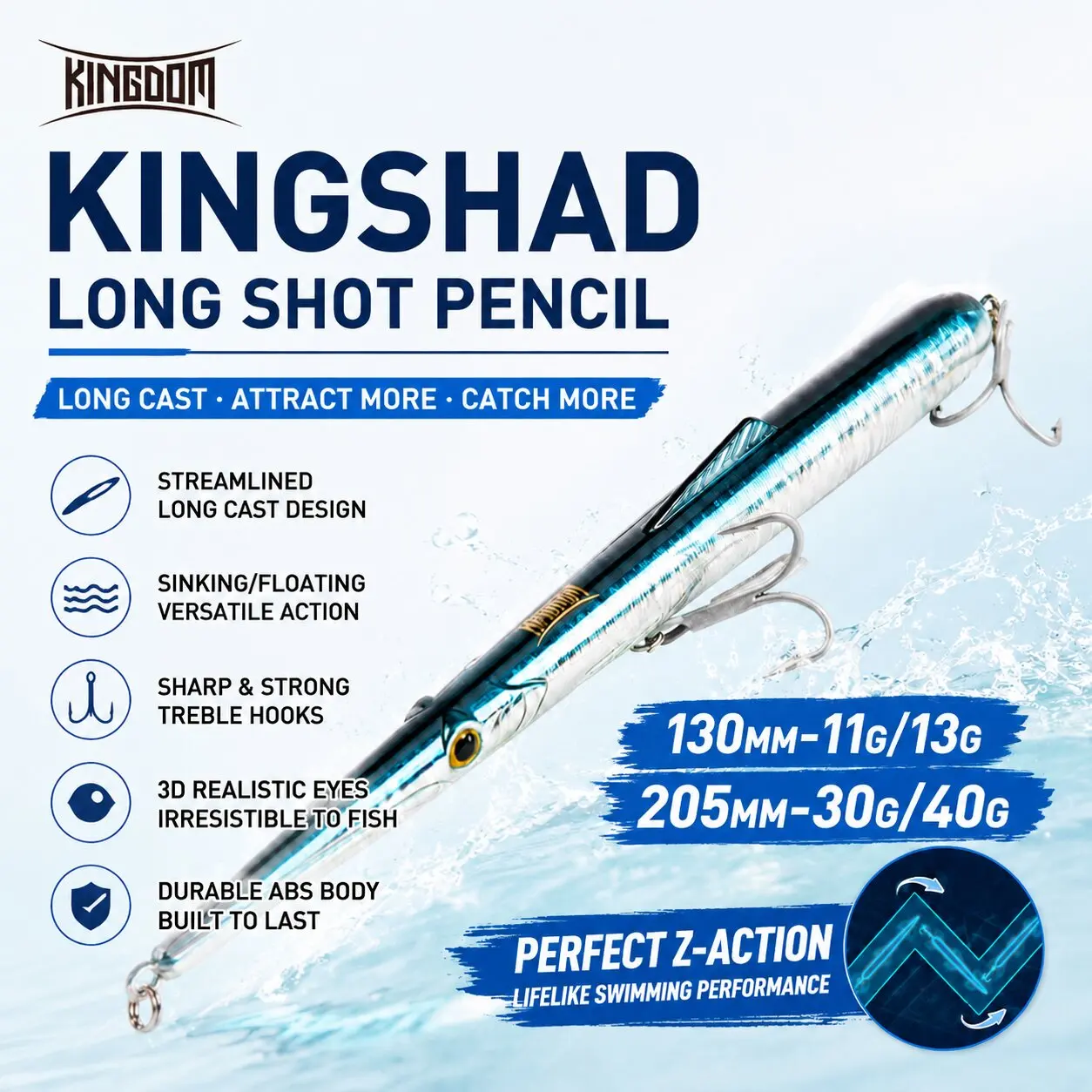 #37 Cheap Hard Fishing Baits Worth Buying