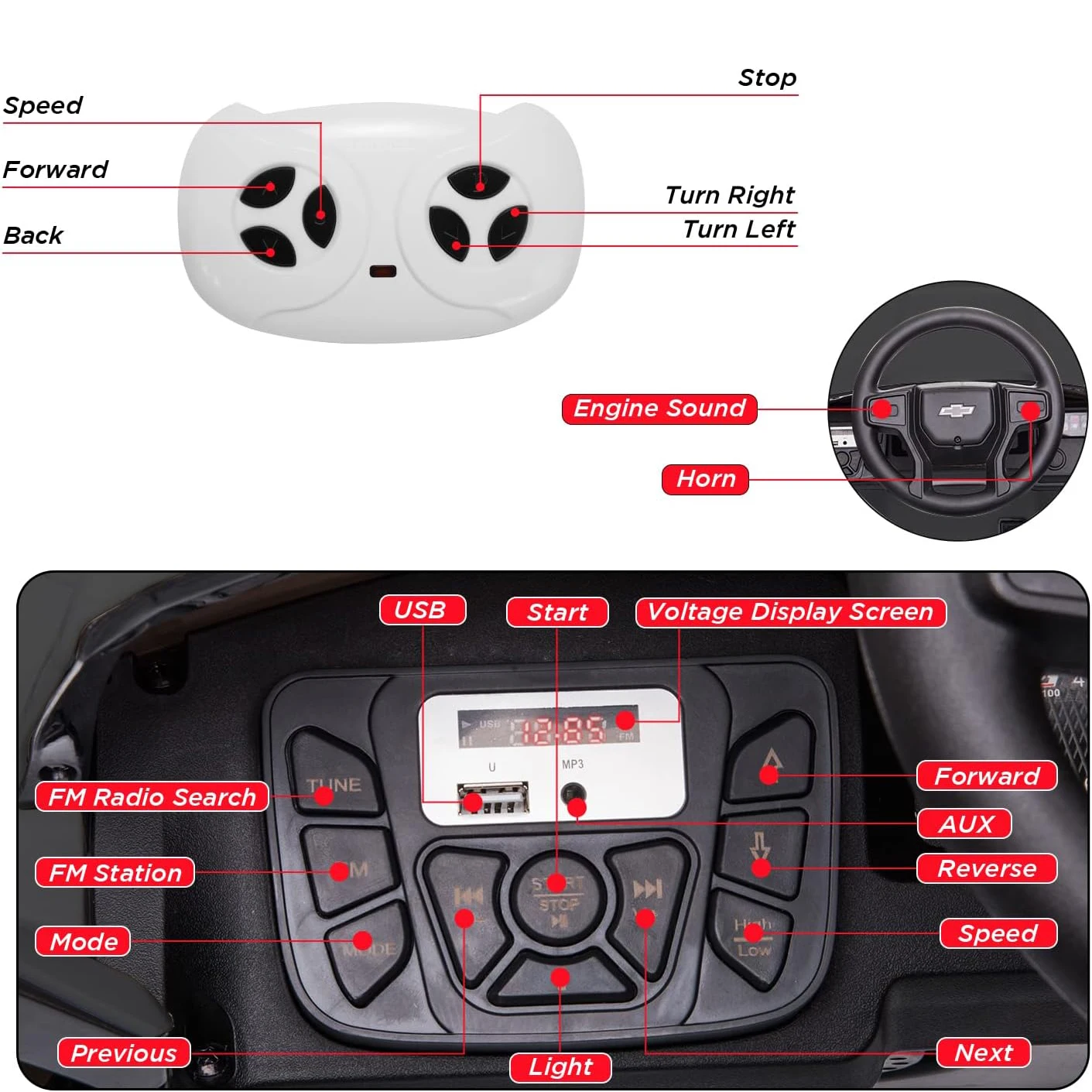 รถบรรทุกไฟฟ้า 12V สำหรับเด็ก ขับเคลื่อนด้วยแบตเตอรี่ พร้อมรีโมทคอนโทรลสำหรับผู้ปกครอง ลำโพงบลูทูธ ไฟ LED ของเล่นขี่สำหรับเด็กอายุ 3-8 ปี