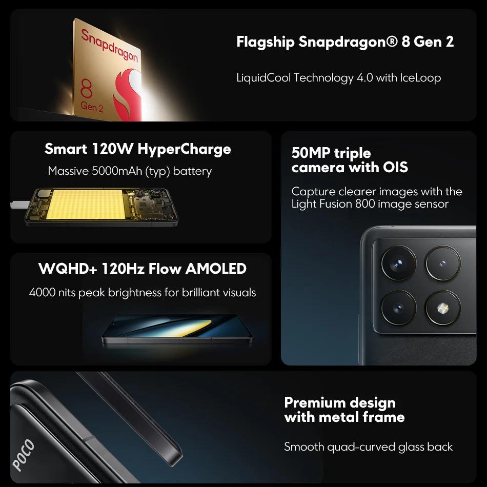 Global Version POCO F6 Pro 256GB/512GB/1TB Snapdragon 8 Gen 2 NFC 120Hz AMOLED 20W HyperCharge Xiaomi HyperOS 5G Mobile Phone