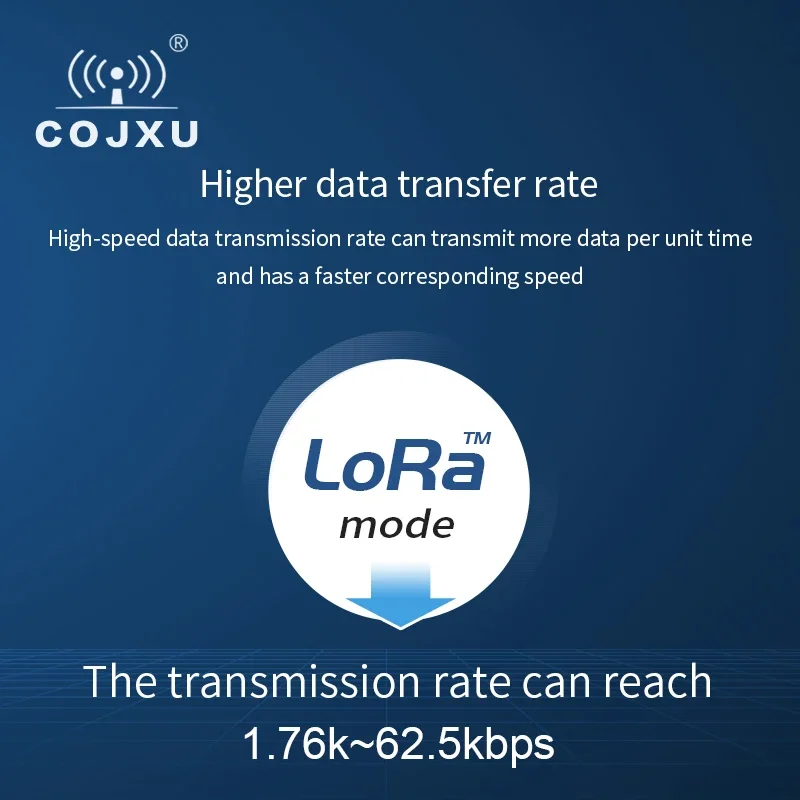 LLCC68 LoRa Wireless Module 433Mhz 470Mhz 22dBm 6km Long Range RF Receiver Transmitter PA+LNA IPEX Antenna E220-400M22S