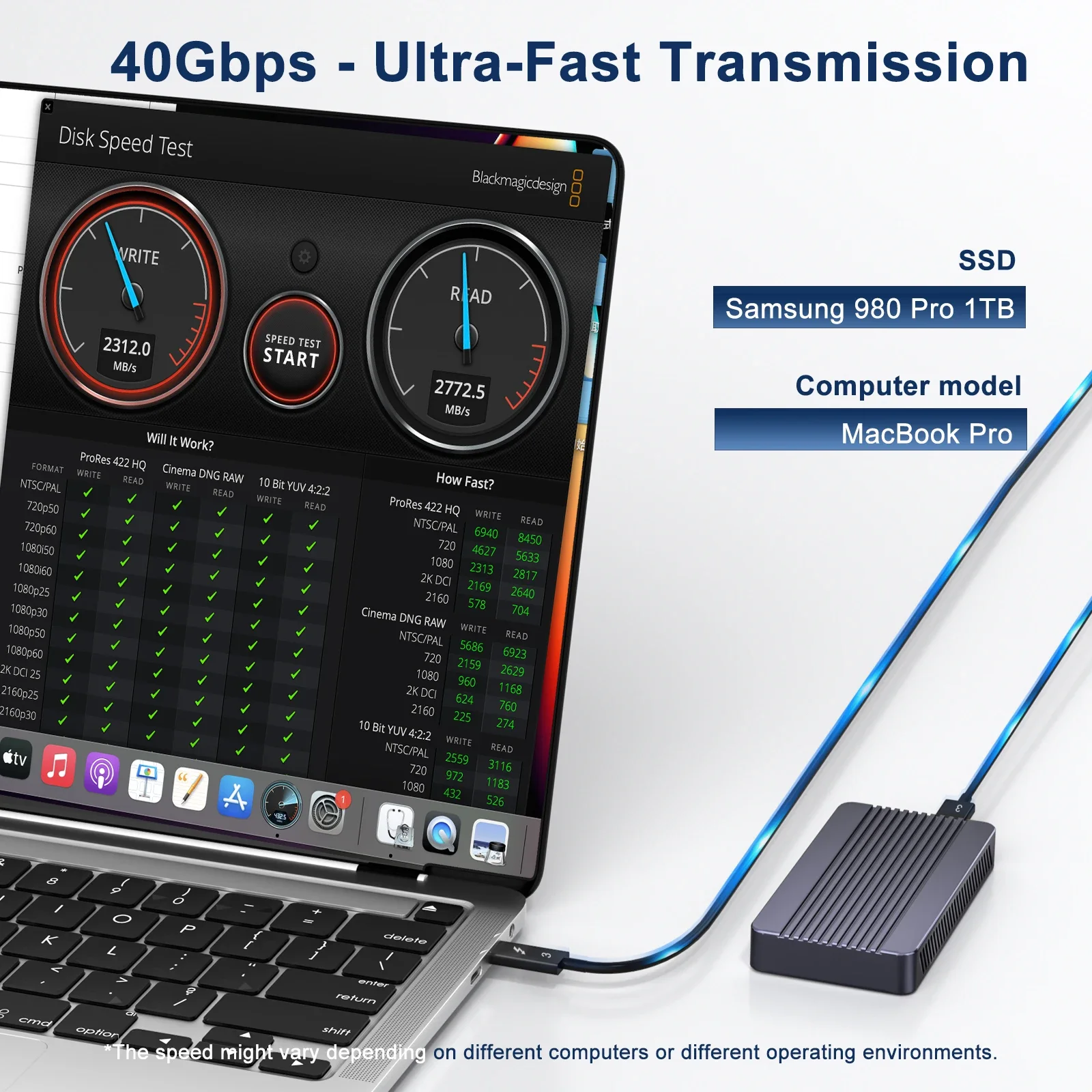 ACASIS 40Gbps M.2 NVME SSD External Hard Drive Enclosure M2 NVMe PCIe SSD Case Compatible with Thunderbolt 3/4 USB3.2 Disk Box