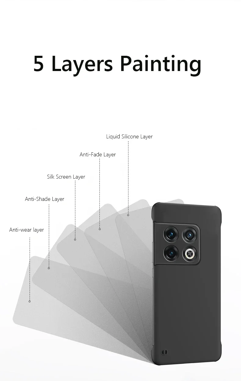Slim Matte Hard Back Cover Case For OnePlus 10 Pro 11 10T ACE Pro Racing 8 8T 9R 9 9RT One Plus 10 Pro 5G ShockProof Coque