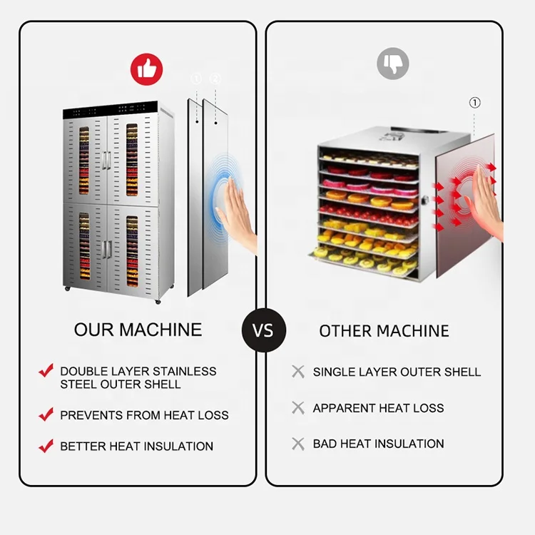 96 Tray Industrial Food Dehydrator Commercial Meat Drying Machine Fruit Vegetables Food Dryer