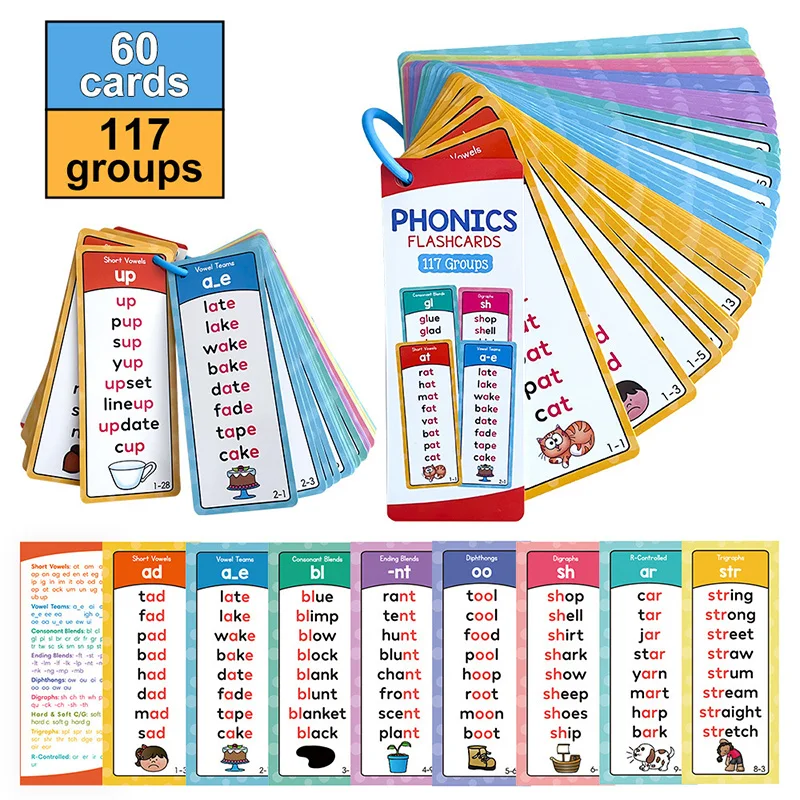 

English Natural Phonics Rules Flashcard Teaching Tool Phonics Children'S Memory Portable Learning Card Libros Livros