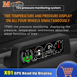 4 in 1 Car GPS HUD Head Up Display With TPMS Tire Pressure Sensor Speedmeter Slope Meter Inclinometer Overspeed Alarm Compass