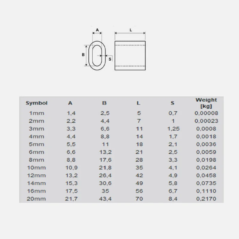 1 قطعة حبل أسلاك الفولاذ تجعيد كم M1 M1.5 M2 M2.5 M3 M4 M5 M6 M8 304 الفولاذ المقاوم للصدأ/النحاس البيضاوي كابل تثبيت كليب دائم