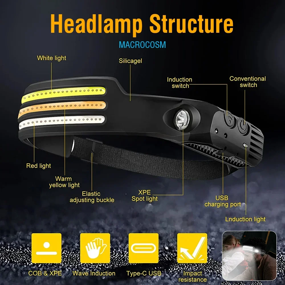 COB LED 배터리, USB 리카레가벨, 랜턴, Ao Ar Livre, Acampamento, Pesca, Farol 센서