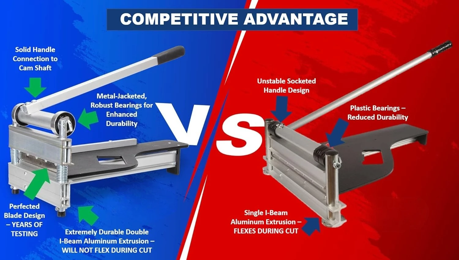 ZZZ- قاطع الأرضيات المصنوع في الولايات المتحدة الأمريكية، قطع لوح الفينيل، الصفائح، الخشب الصلب الهندسي، الجانبين، والمزيد - يتضمن الحجر الشحذ #4
