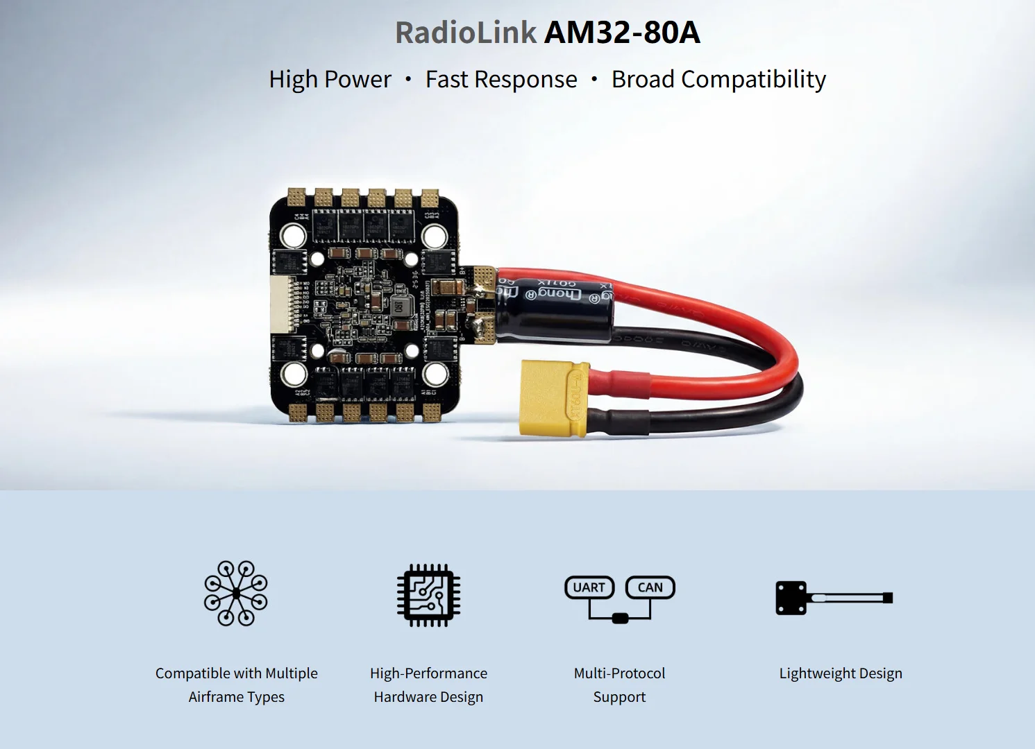 

Radiolink AM32 80A 4-в-1 ESC 2-6S Lipo BLDC ESC для FPV дронов, квадрокоптеров и вертолетов