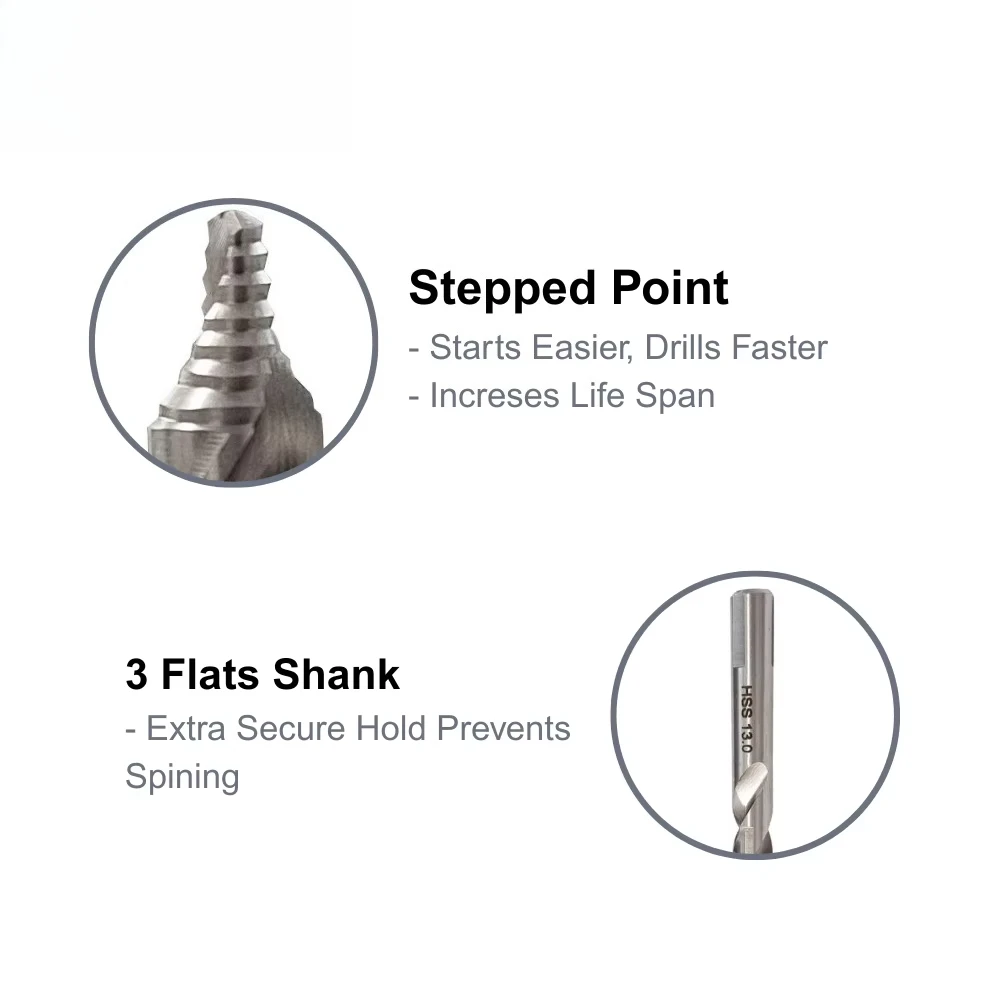 25PCS Stepped Point M2 HSS Drill Bit Set 1-13mm Jobber Fast Clean Drilling for Hard Metal Aluminum Acrylic Sheet Long Lasting