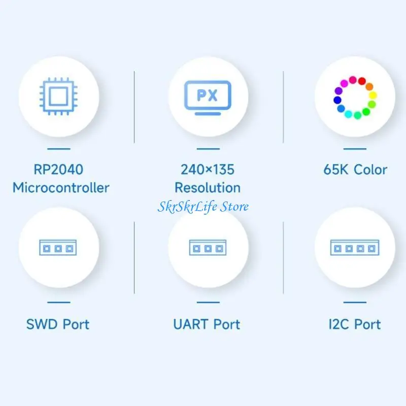 

E65E Мощная плата RP2040 Geeks Development с 1,14 дюйма 240 × 135 65K Color LCD Разблокирует ваше творчество