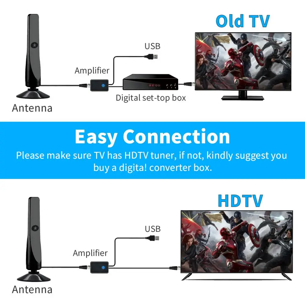 Receptor de señal hdtv-t de antena de onda subterránea DTMB interior para el hogar explosiones calientes transfronterizas fuera del estante