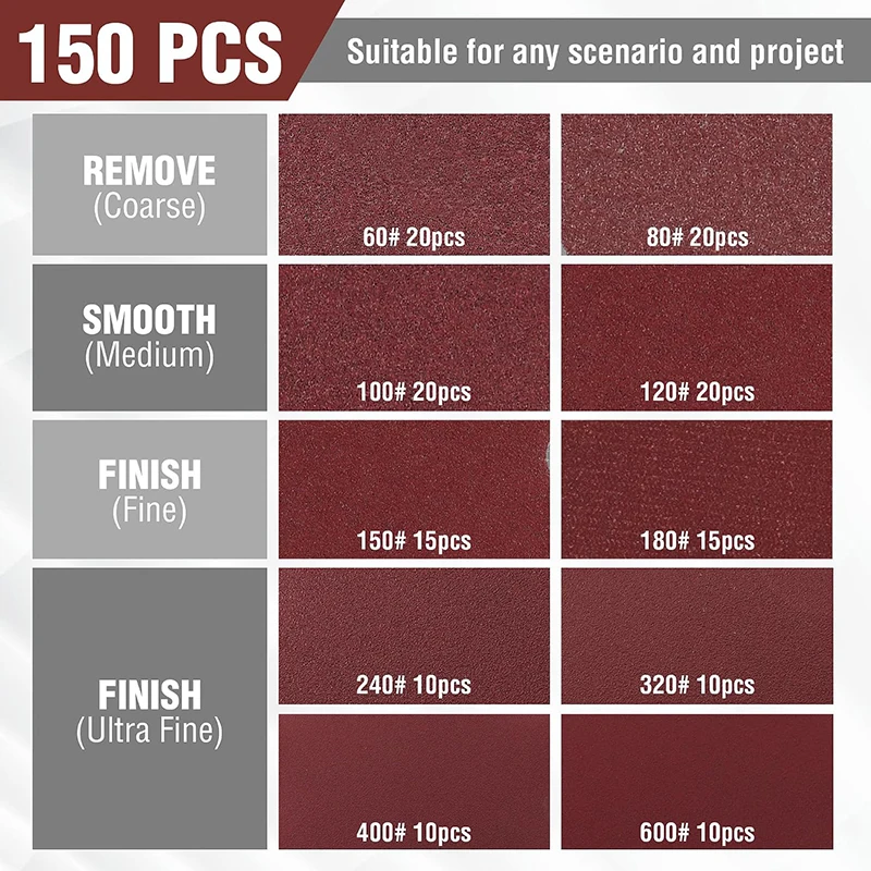 150Pcs 5