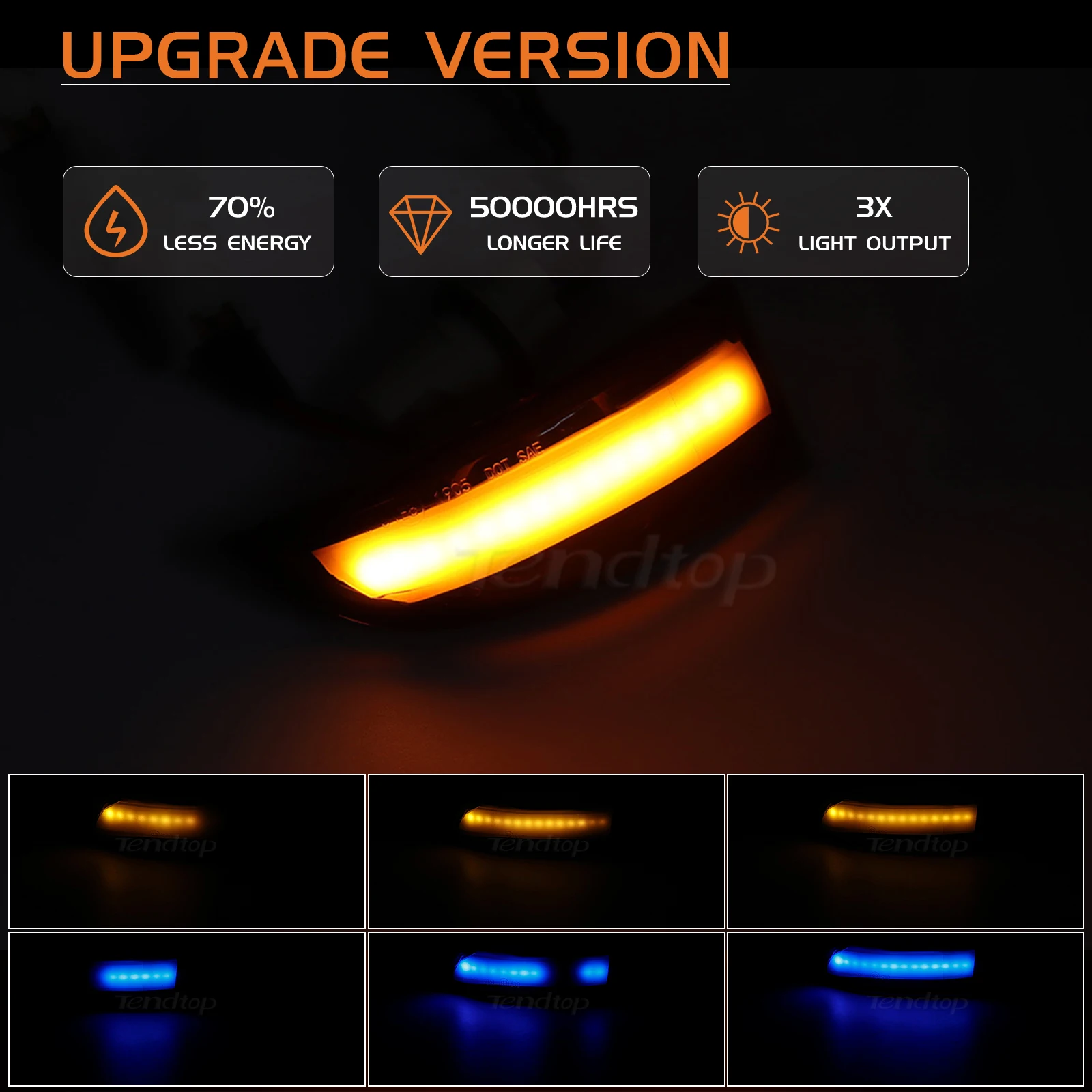 For Renault Megane 3 MK3 2008-2016 Laguna III X91 Fluence Scenic Led Dynamic Side Marker Turn Signal Light Indicator Lamp