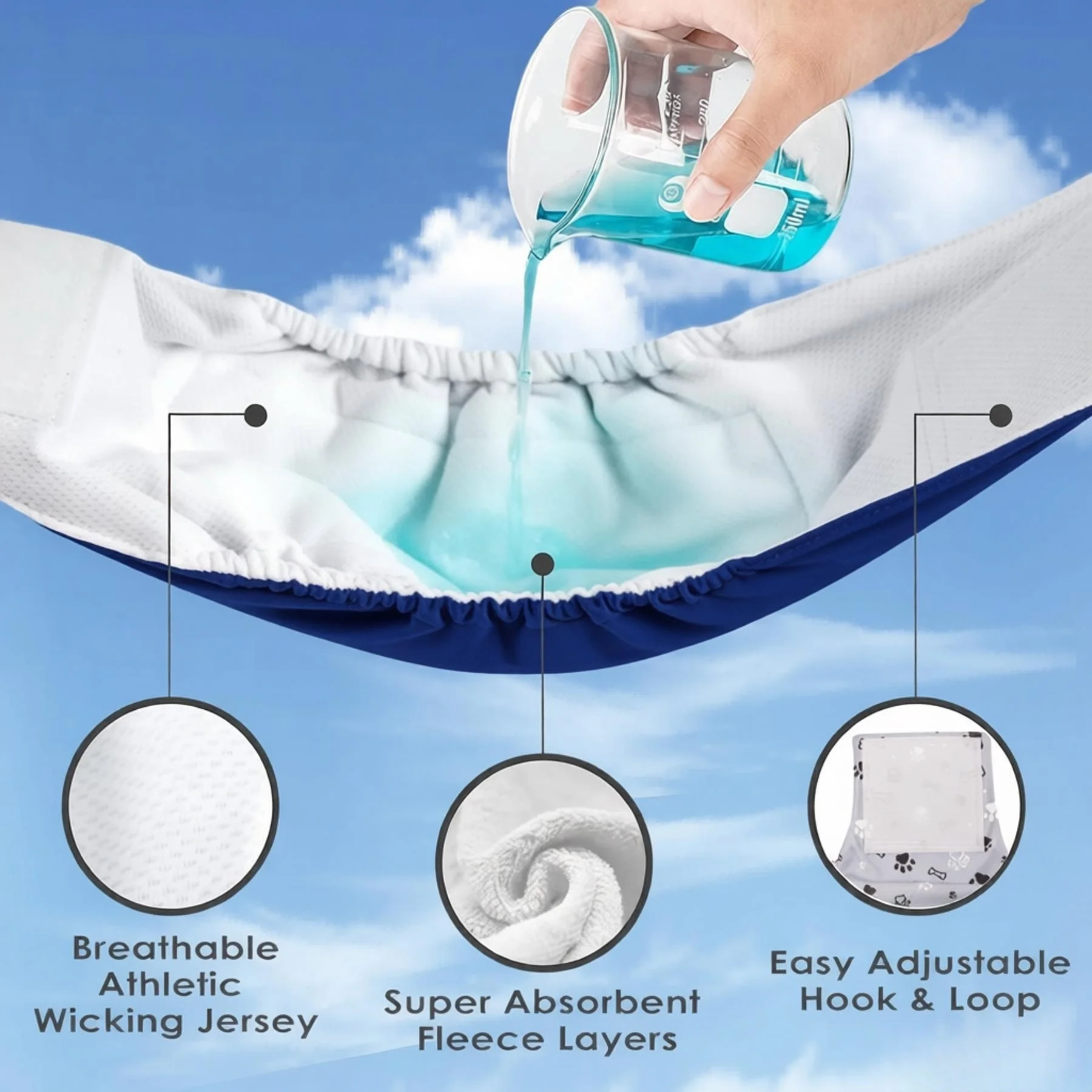 1/2/3 Stück Auslaufsichere Hundebällepants für Rüden, Physiologische Höschen, Hygiene-Unterwäsche, Bauchband, Windeln, Stoffwindeln – Detail 3