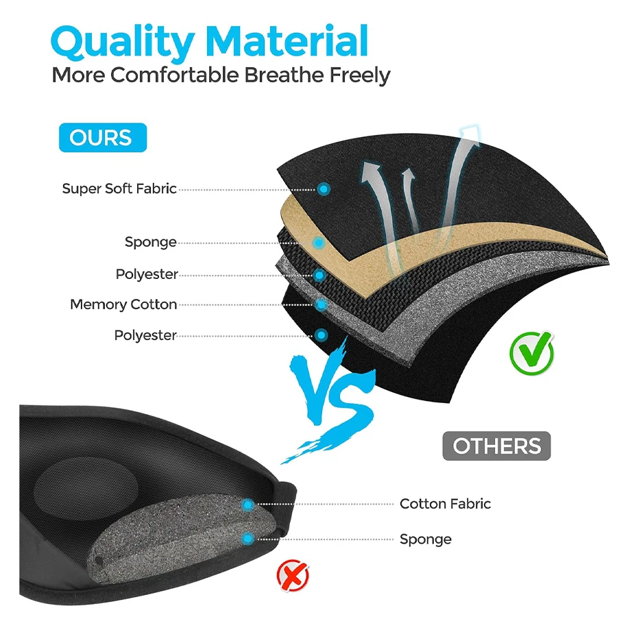 قناع النوم للنوم الجانبي، حجب الضوء للنوم للنساء والرجال معصوب العينين، غطاء عين خفيف الوزن للسفر #3