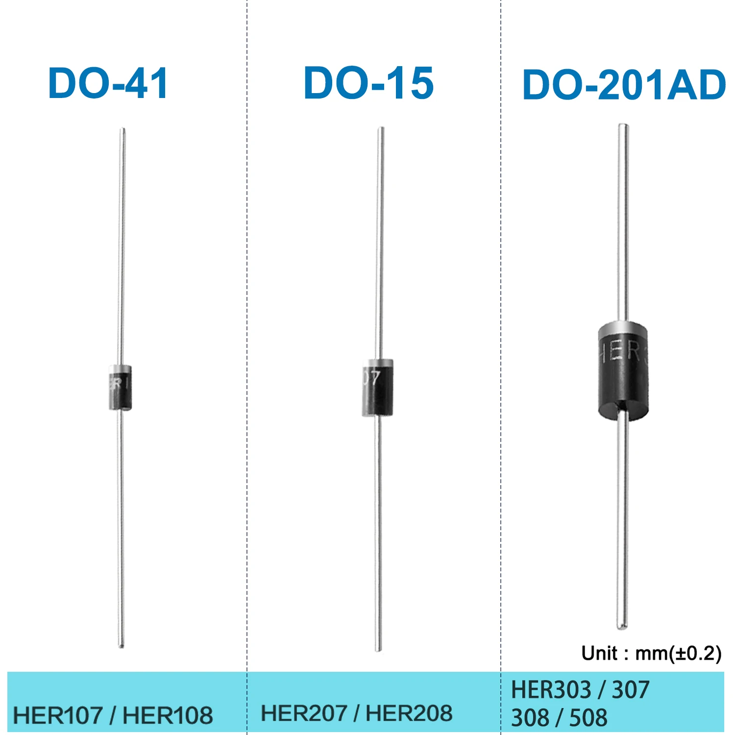 HER107 HER108 HER207 HER208 HER303 HER307 HER308 HER508 High Efficiency Rectifier Diode DO-15 DO-41 DO-201AD Axial 50-70ns