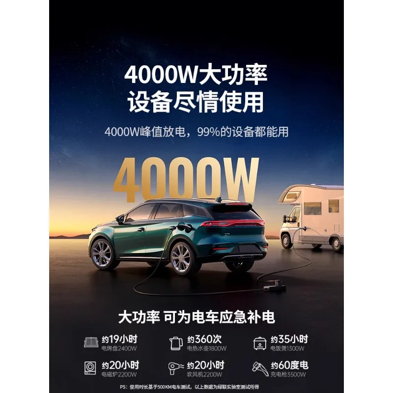 Разрядный пистолет Новый энергетический трамвай Внешняя разрядная вилка Рядная розетка Встроенный зарядный пистолет Автомобильный зарядный порт