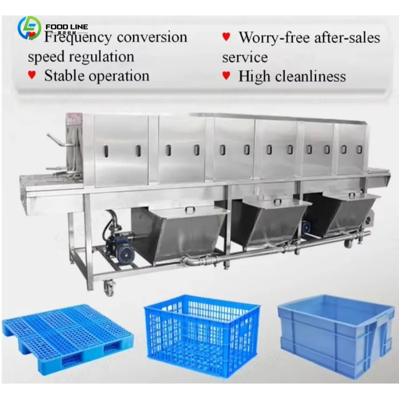 Customized Automatic Industrial Crate Cleaning Machine 304 Stainless Steel High Cleanliness Standard Built-In Motor & Dryer