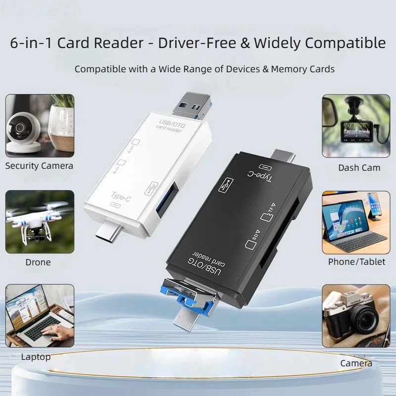 

6-in-1 USB C Card Reader - High-Speed Data Transfer for SD, TF, USB Drives, Cameras & Dash Cams