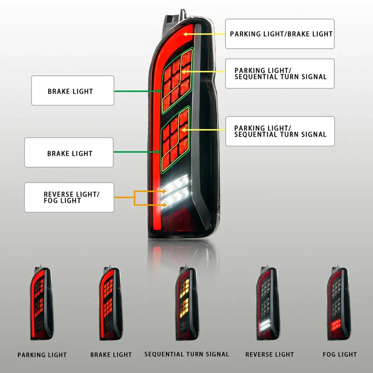 Car Accessories LED Tail Lights Assembly For 2005-2018 Toyota Hiace Rear Tail Lamps DRL Turn Signal Brake Lamp