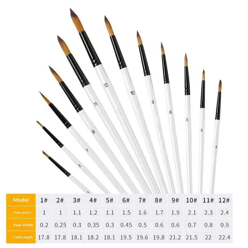 12Pcs/Set Nylon Hair Wooden Handle Watercolor Paint Brush Pen Set Learning DIY Oil Acrylic Painting Art Paint Brushes Supplies