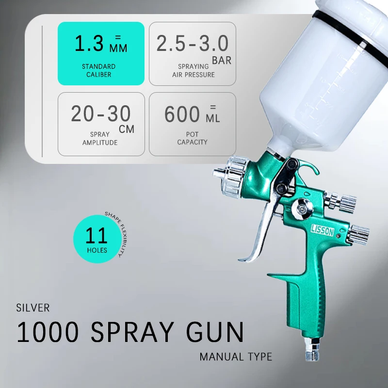 

High Pressure Air Spray Gun 600ml Capacity | Professional Car Painting & DIY Home Use | Adjustable Nozzle & Easy Clean