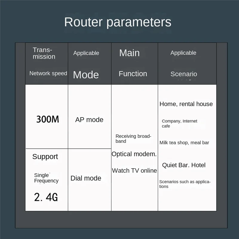New!!6 Antennas Wif…
