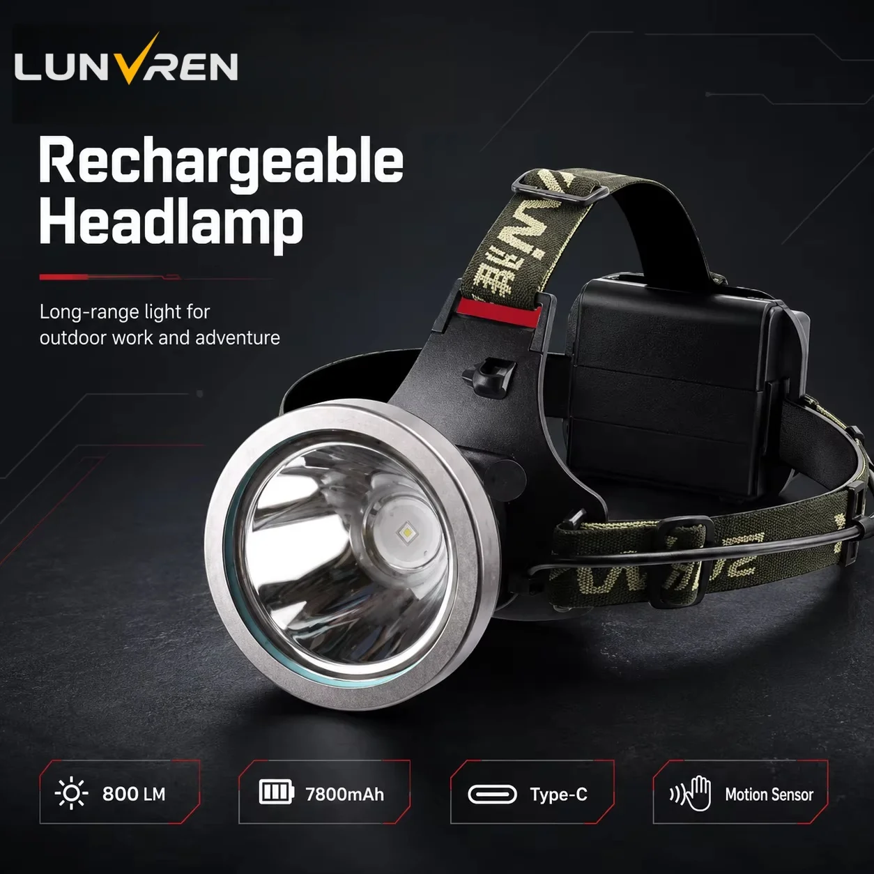 Rechargeable LED Headlamp 800LM Type-C Motion Sensor Head Light 7800mAh IPX4 for Camping Fishing Hiking Climbing