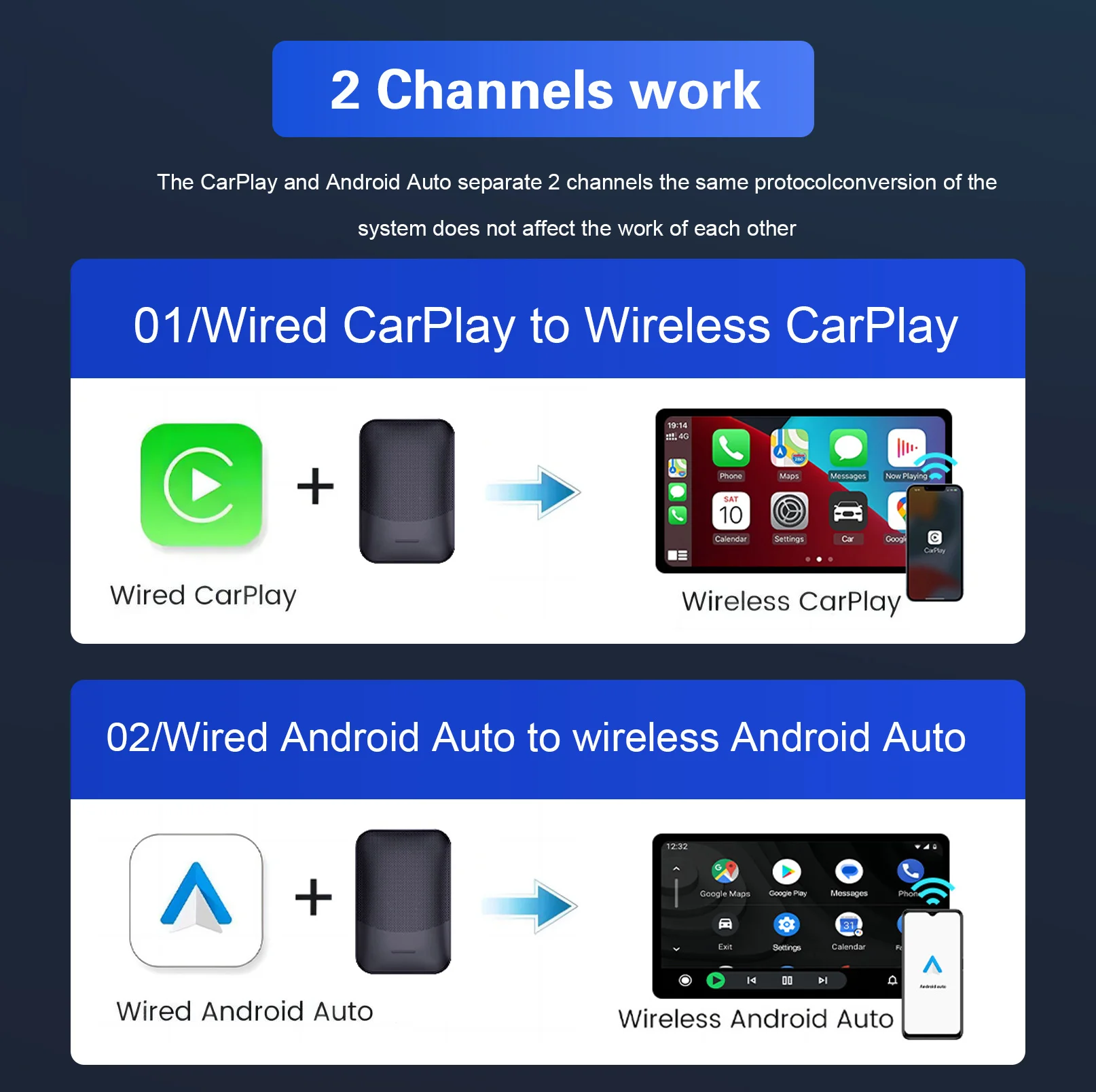 Mini 6.0 Wireless Carplay Box Android Auto Dongle Adapter For Wired CP AA Cars Toyota Mazda Nissan Chevrolet Subaru Kia Hyundai