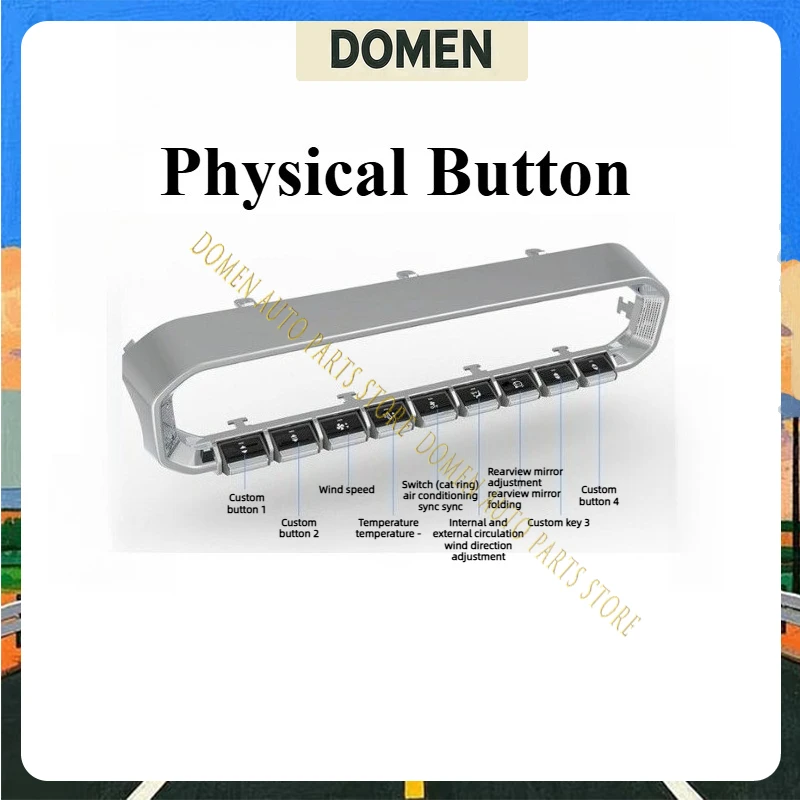 DOMEN Car Center Console Screen Lower Physical Buttons Fit for JETOUR Traveler T2 23-25 Upgrade Car Air Conditioner Physical But