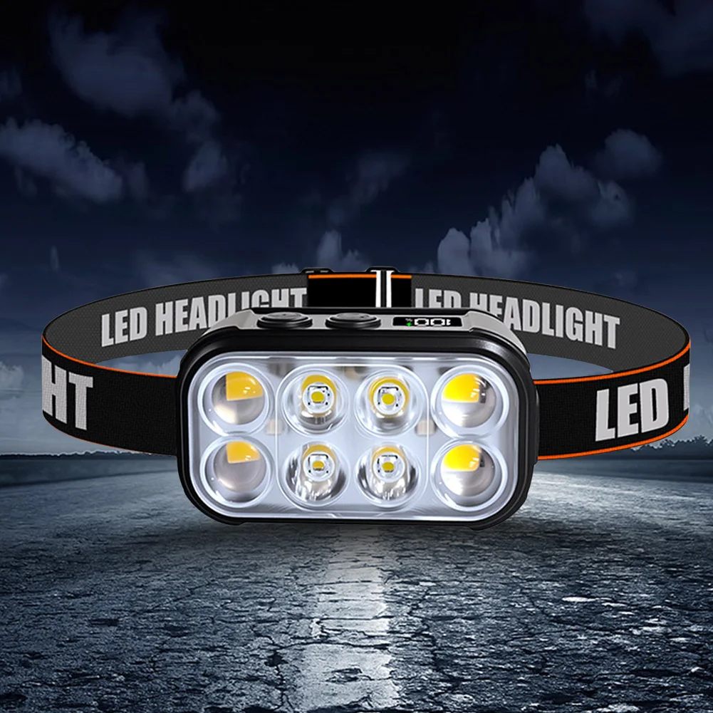 

Светодиодный налобный фонарь с датчиком движения, перезаряжаемый, для охоты, походов, кемпинга и активного отдыха на природе