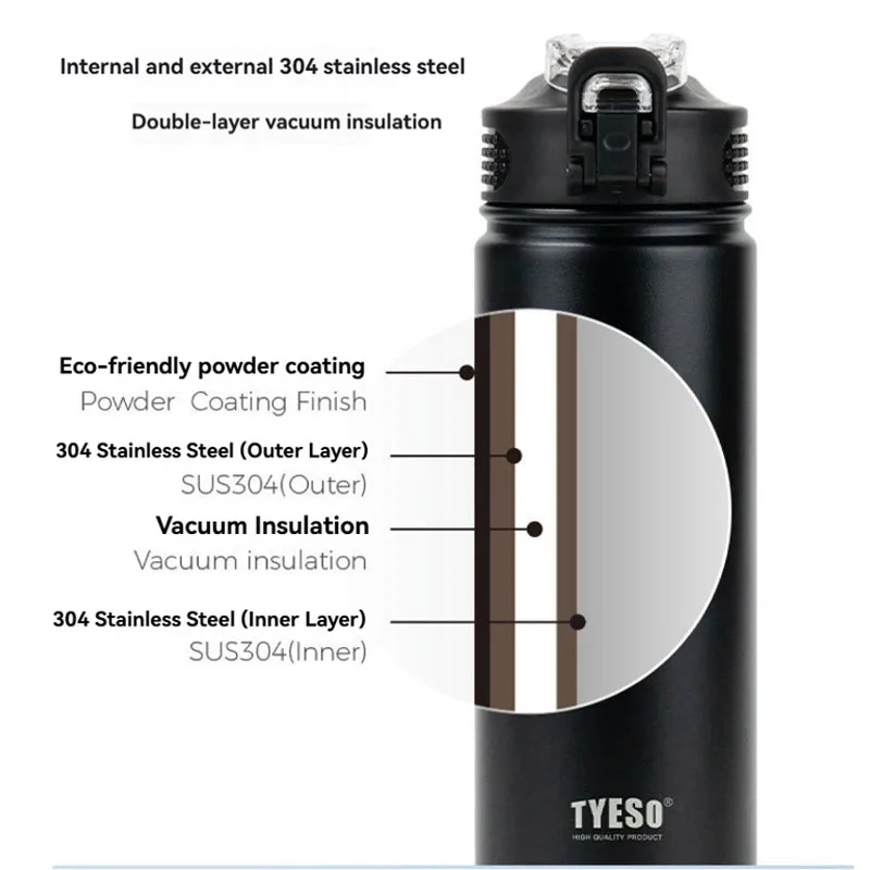 Insulated Straw Bottle 2
