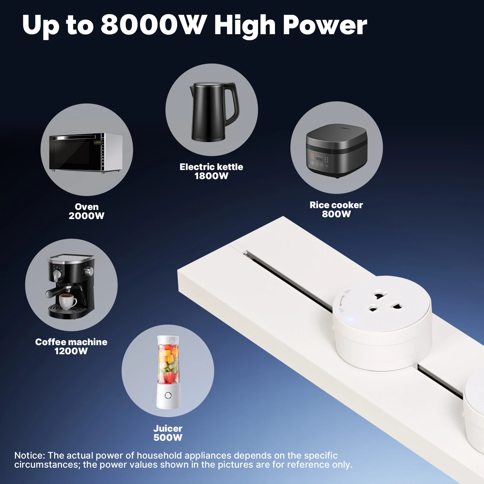 MOES Wall Power Track Socket M - Home Office In Uk avaliação e preço
