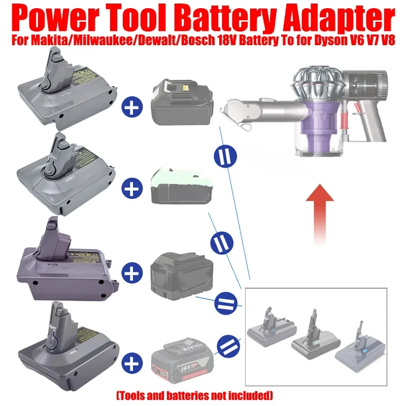 Adaptador de bateria 3 em 1 HAKSINKY para bateria de lítio Makita 18V para adequado para aspirador de pó animal Dyson V6 V7 V8 (V6 V7 V8 comum)