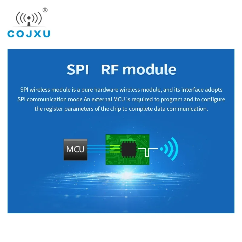 433/470Mhz Transceiver Nirkabel Modul RF E04-400M16S 16dBm 1000M Rentang Konsumsi Daya Rendah Pita ISM Modul Nirkabel SPI RF