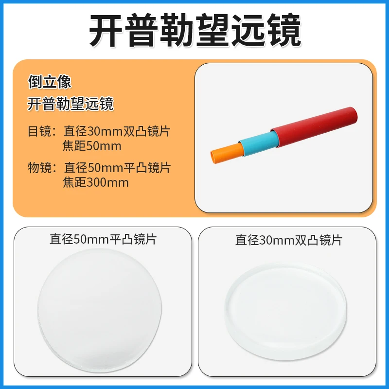Optical glass lens 1 setD50F300 D30F-75  and 1setD50F300 D30F50