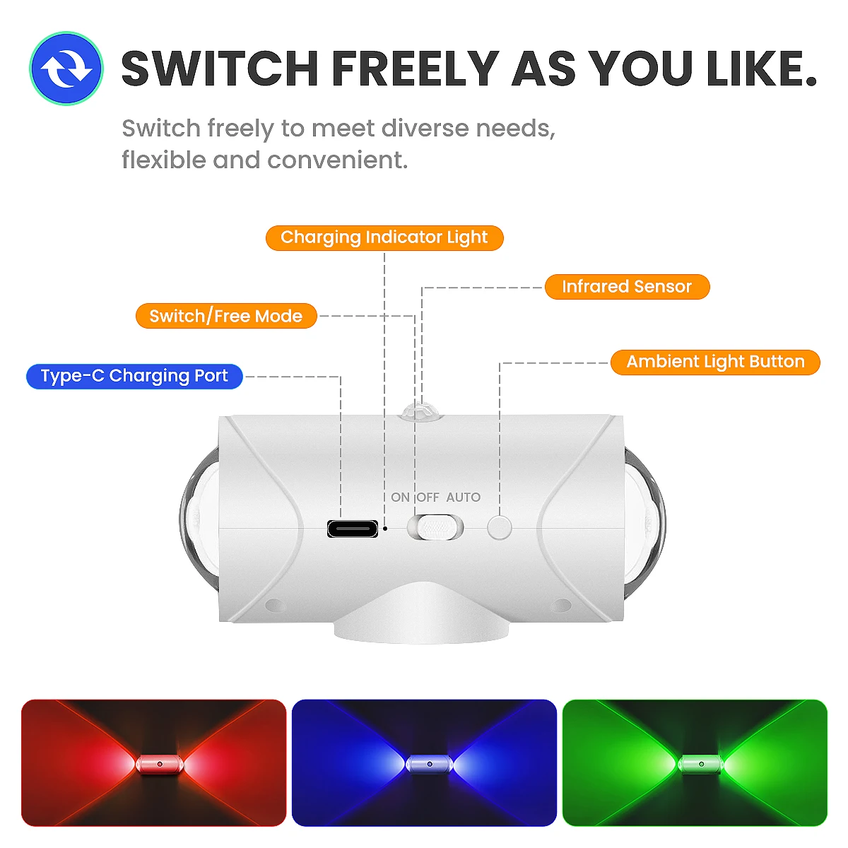 4 ชิ้น/2 ชิ้น USB ชาร์จ Motion Sensor Night Light 8 Effects, 3 โหมด, LED แม่เหล็กโคมไฟสองด้านสําหรับบันได, ห้องนอน