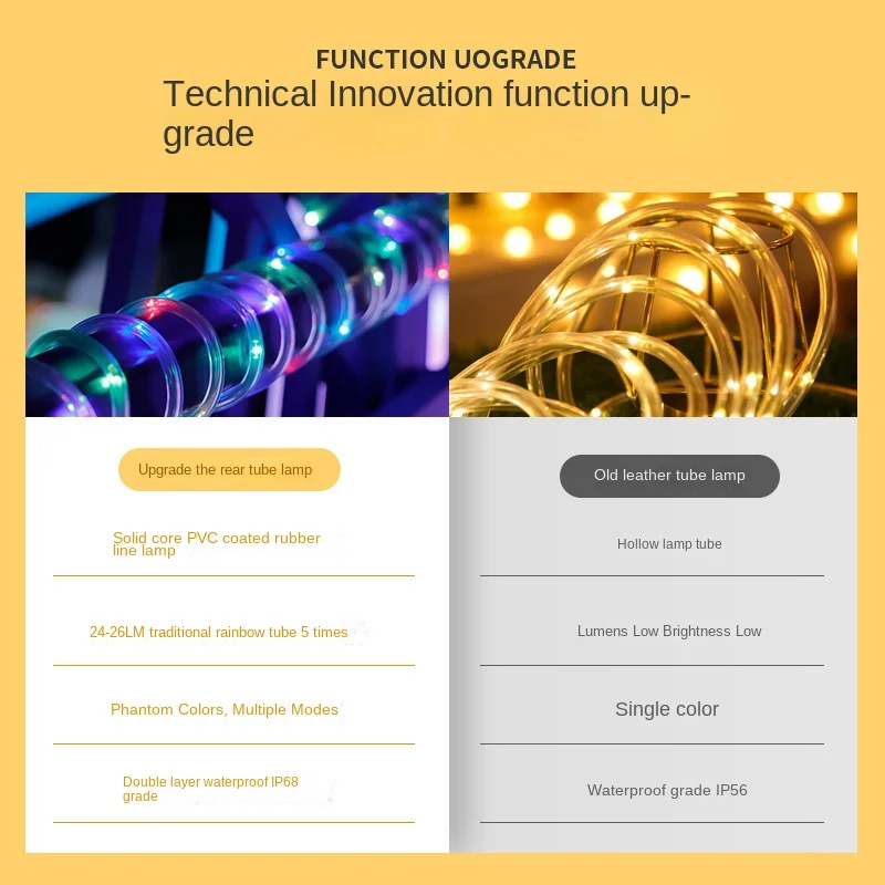 Colorful Leather Wire Bluetooth Music Remote Light String Atmosphere Light Christmas Light Festival Lantern