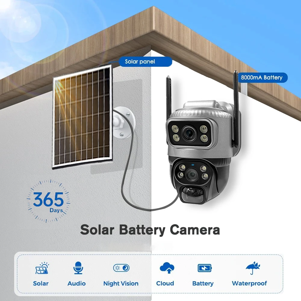 Afbeelding 3: 2 stuks zonnecamera 4G dubbele lens 4K draadloze buitenvideomonitor PIR menselijke detectie en alarmbeveiliging bewaking