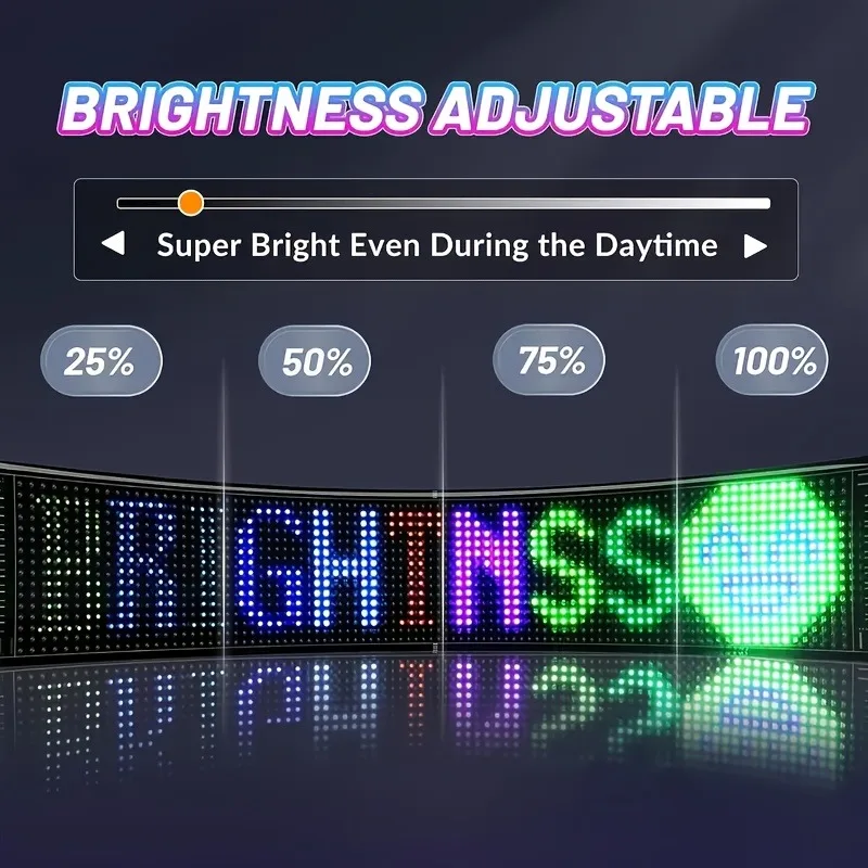 LED Matrix Panel Rolling advertising LED signage  2PCS The Devil's Eye programmable (Non-bendable and foldable hard screens)