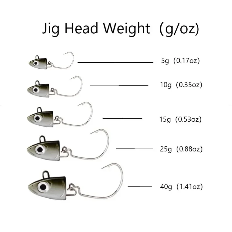 TEKNIK Jig Head 2pcs/bag Jig lure black minnow 5g 10g 15g 25g 40g Jigging Lure for seabass black minnow Spinning Artificial Bait